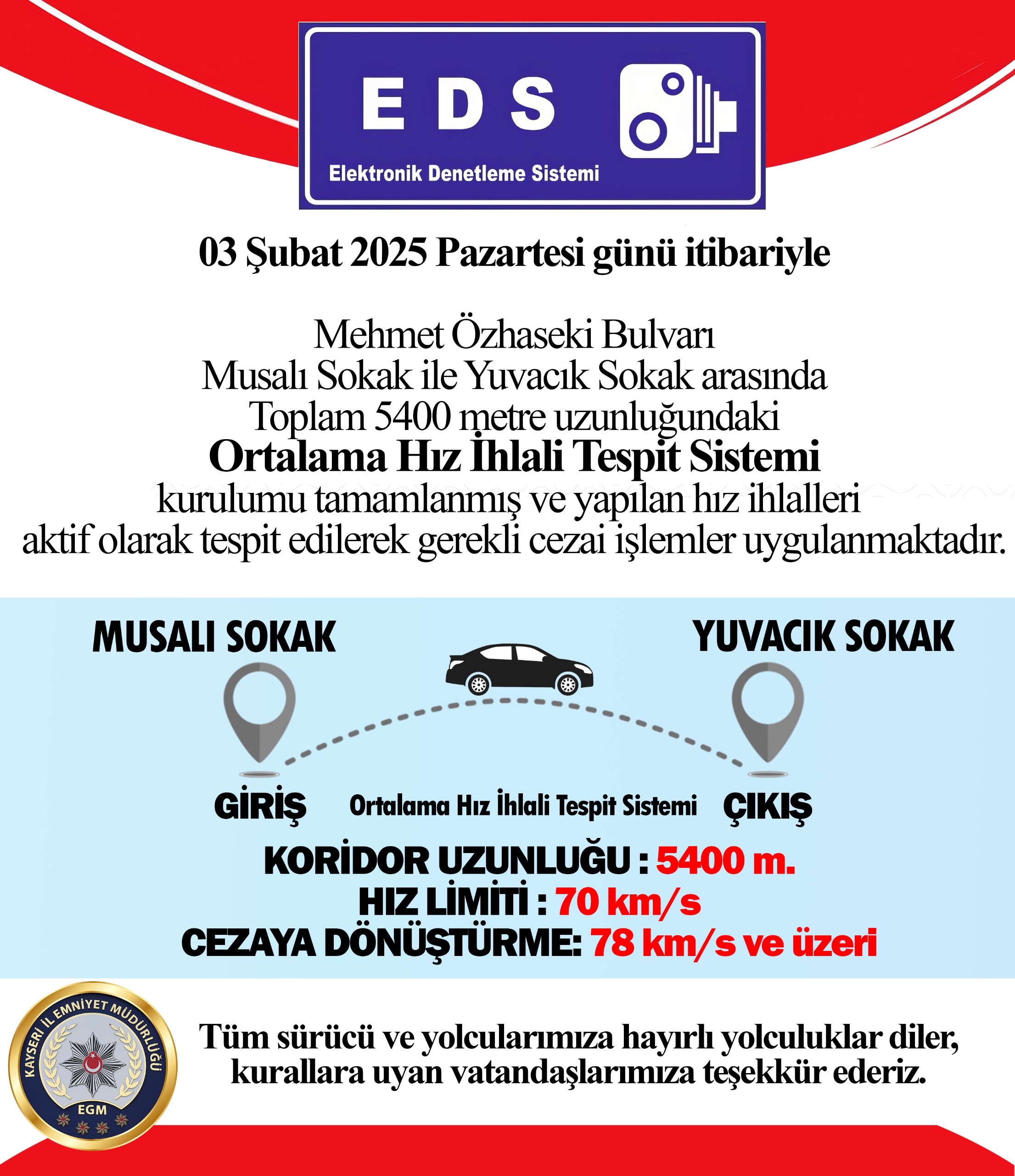 Kayseri'de 5.4 Km'lik Koridora Ortalama Hız Denetim Sistemi Aktif Edildi: 70 Km/Saat Sınırına Dikkat!